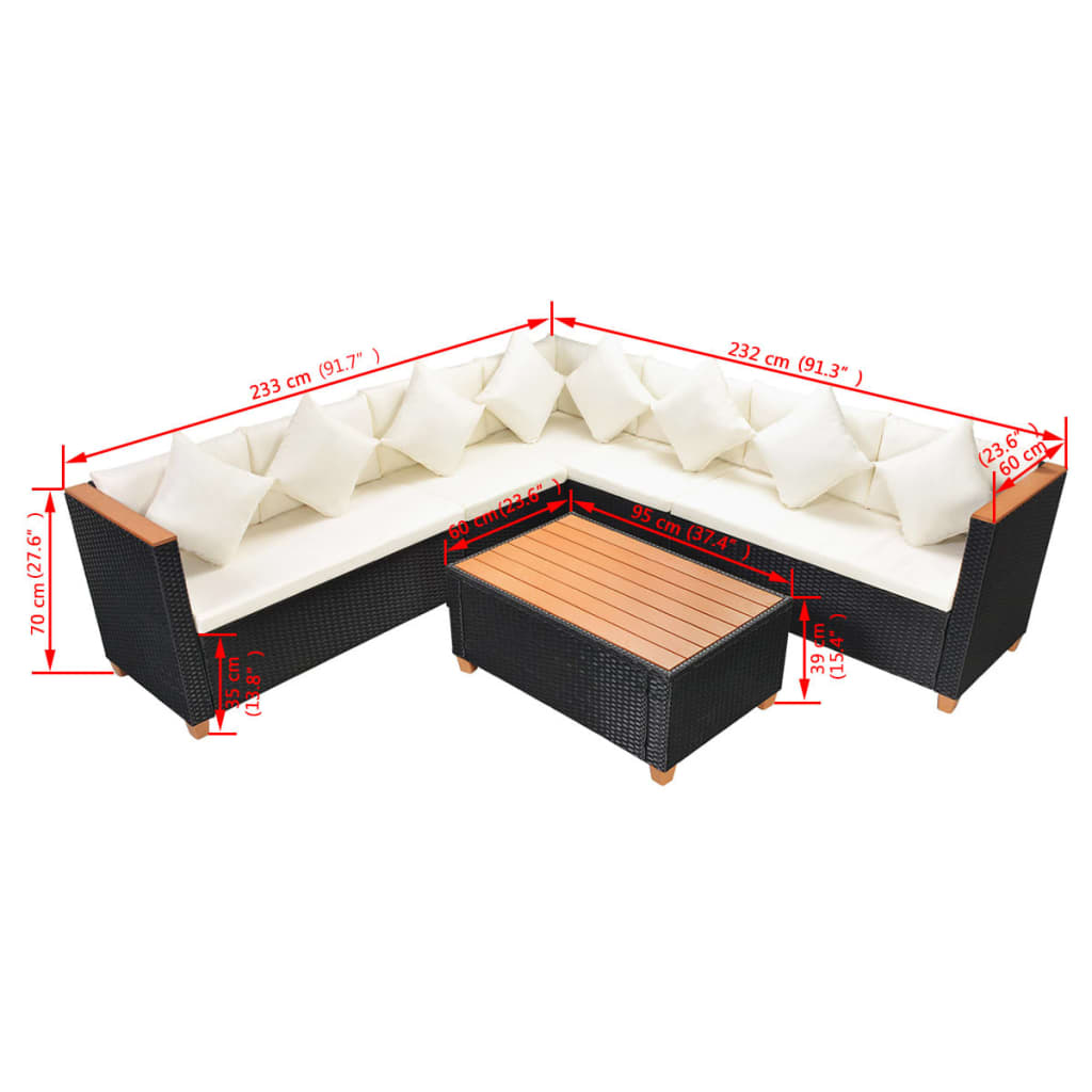 Set mobilier de grădină cu perne, 5 piese, negru, poliratan