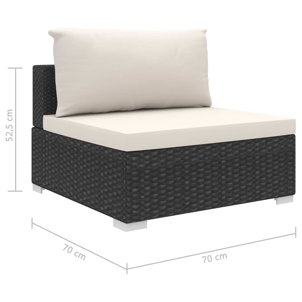 Set mobilier de grădină cu perne, 4 piese, negru, poliratan